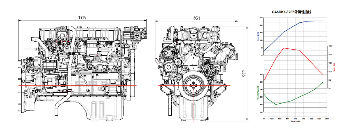 CA6DK1 series diesel engine