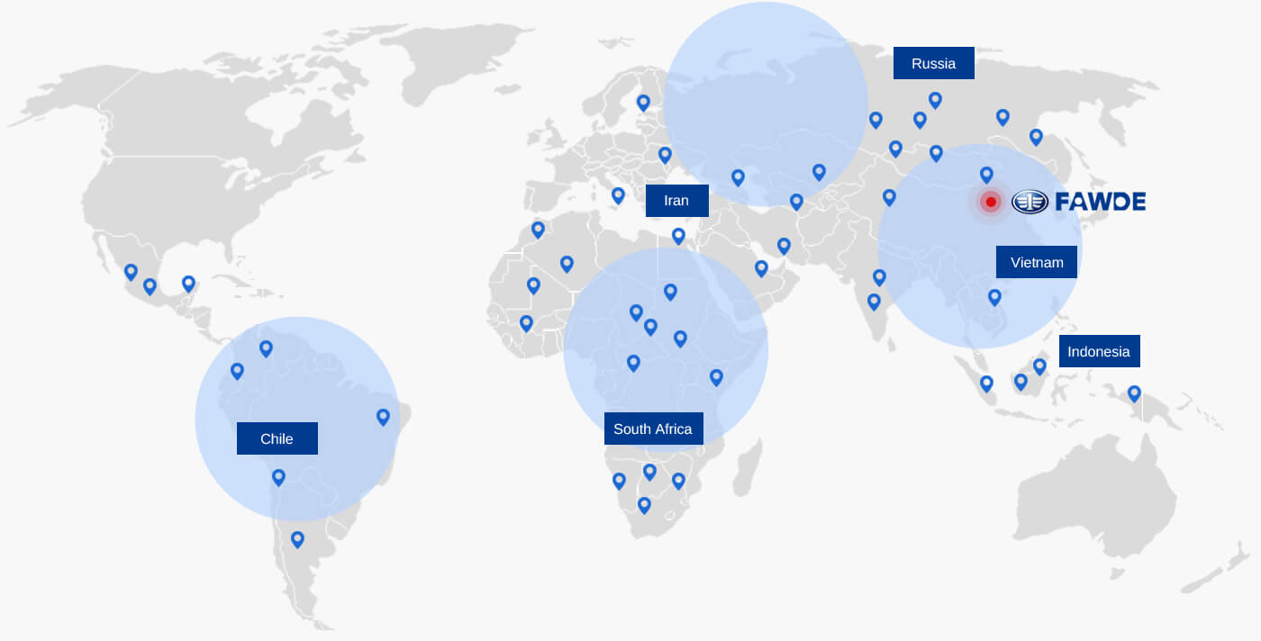 Введение в сервис Введение в сервис